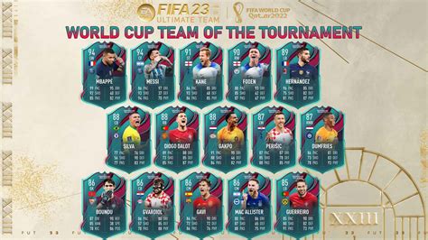 fifa tott|More.